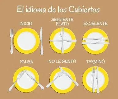 Protocolo en la mesa todo en su orden2